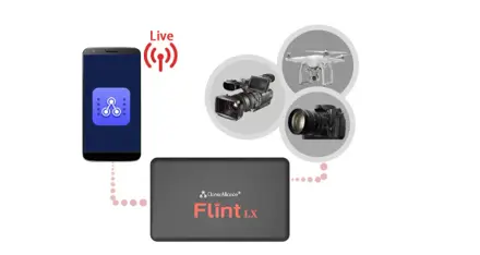 Use Camcorder/DSLR as Webcam. Highly compatible.