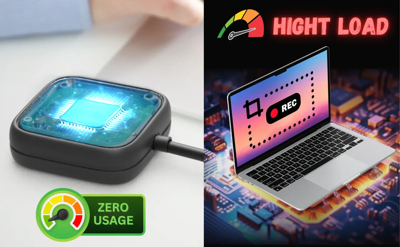 Hardware encoder VS software encoder
