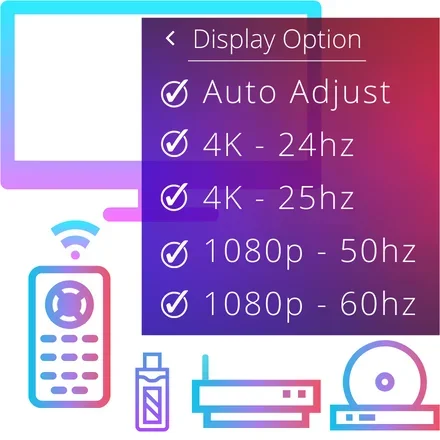 Supports various 4K video players