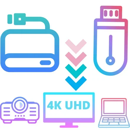 Supports exFAT, NTFS, FAT/FAT32, MBR,GPT