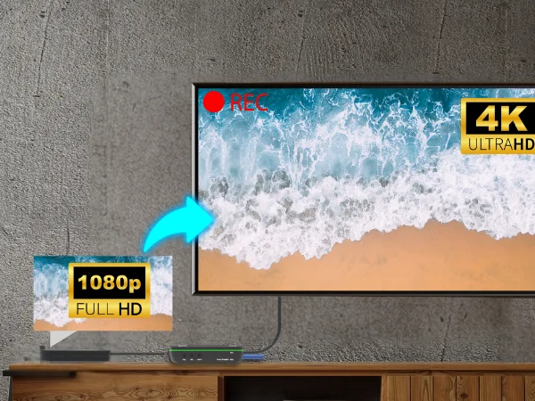 Advanced Video Processing